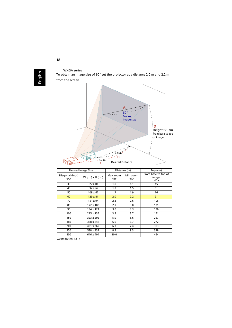 En gl ish, Ac d b | Acer P1186 User Manual | Page 28 / 59