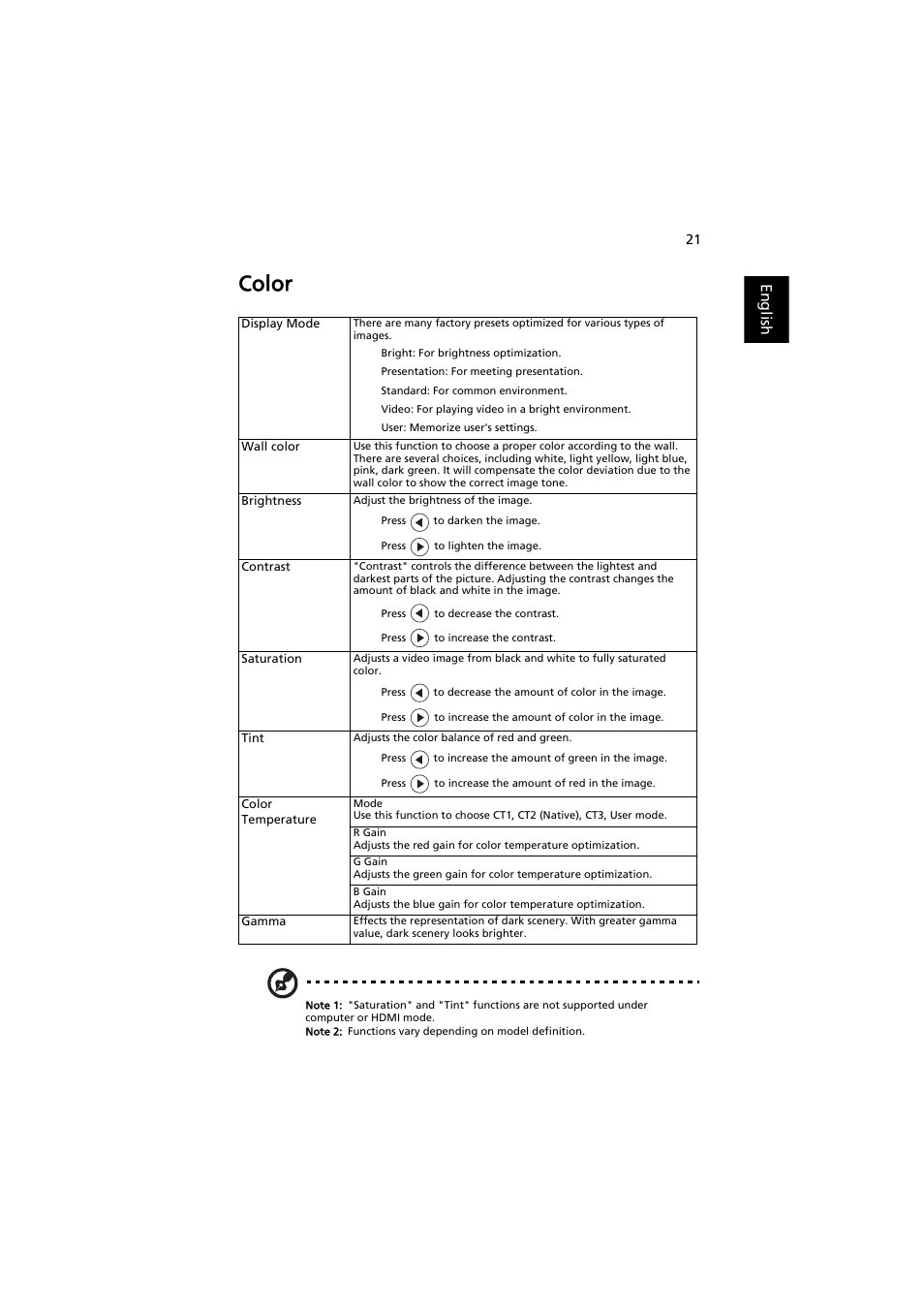 Color, English | Acer P1186 User Manual | Page 31 / 59