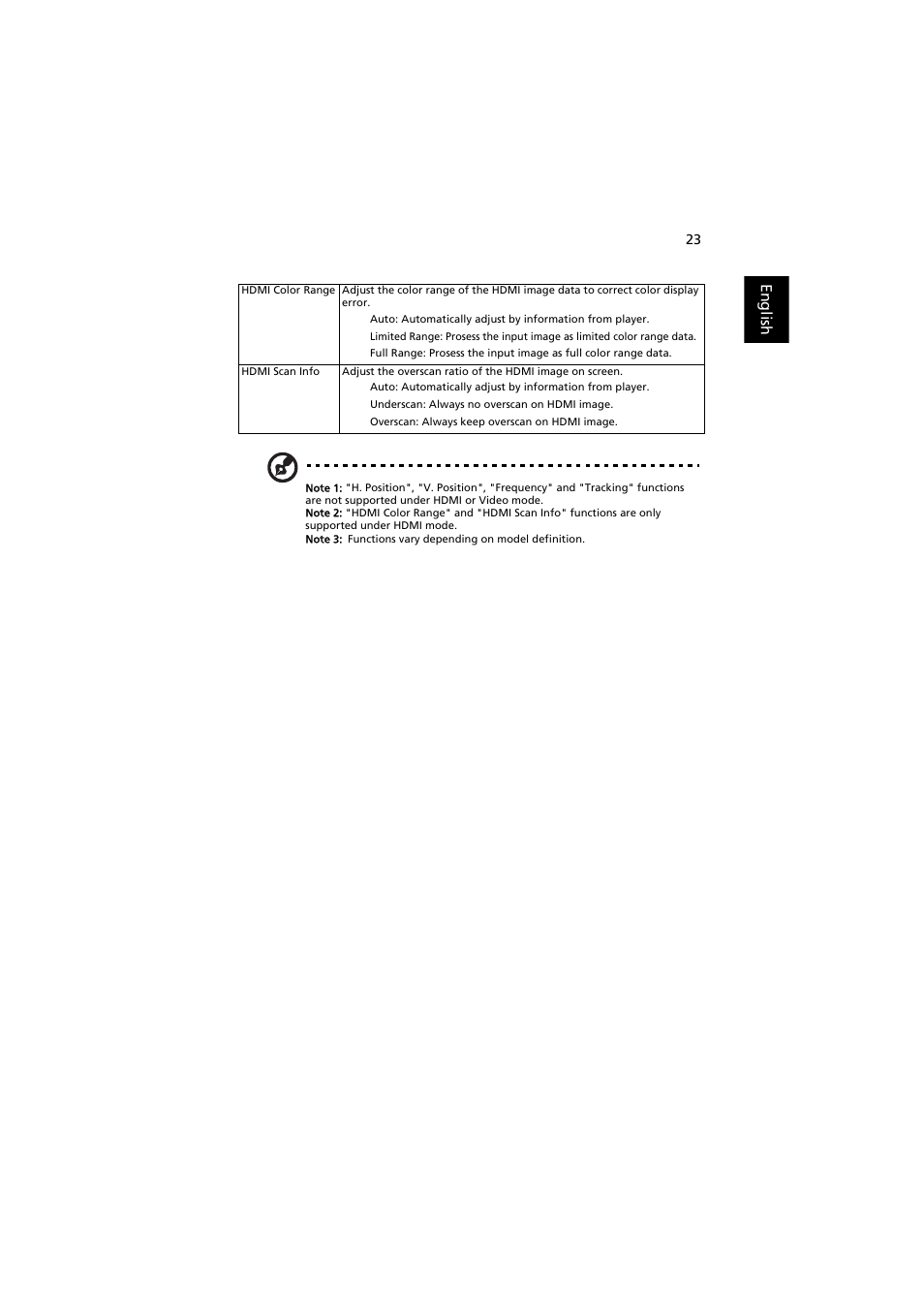 English | Acer P1186 User Manual | Page 33 / 59