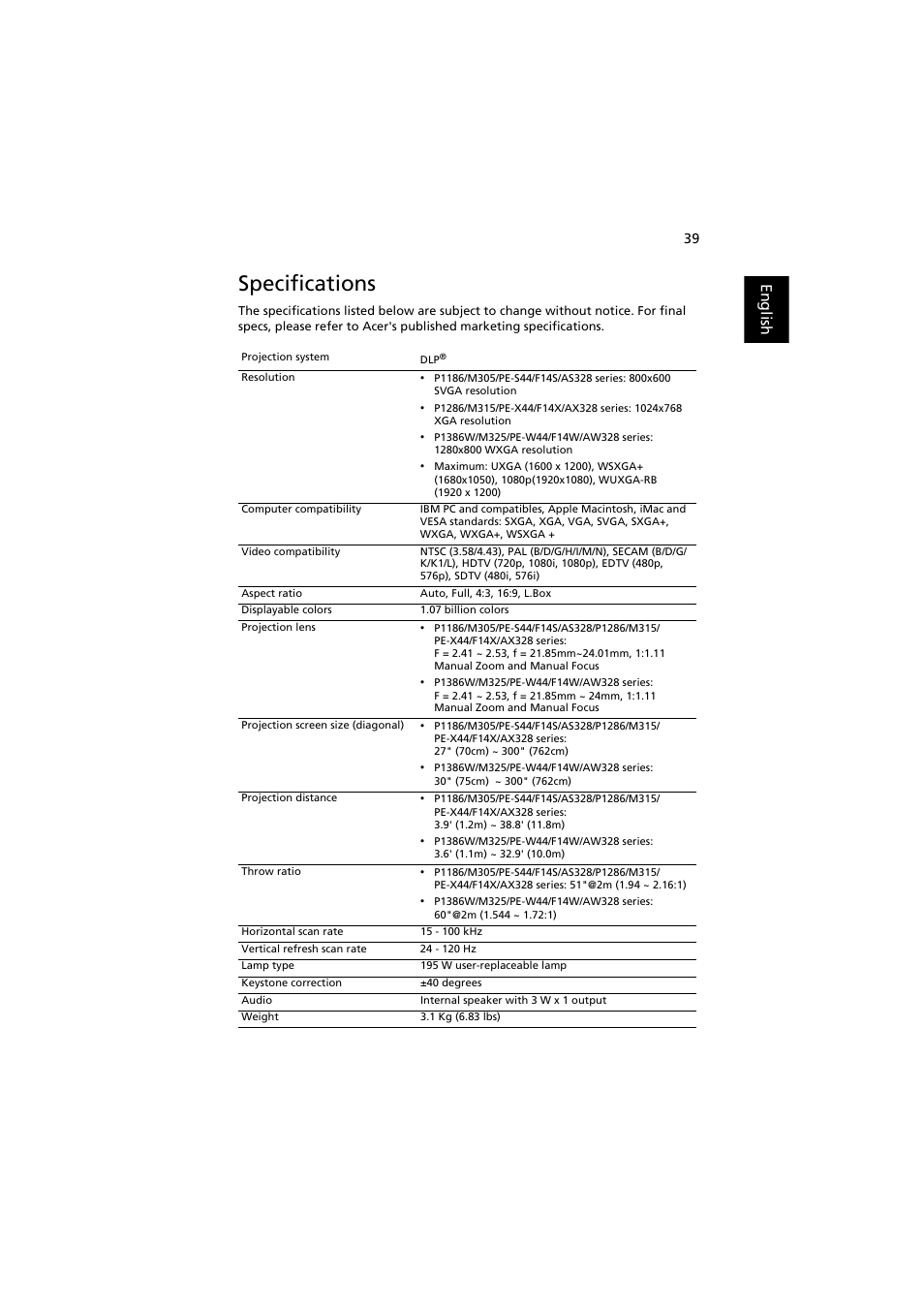 Specifications, English | Acer P1186 User Manual | Page 49 / 59