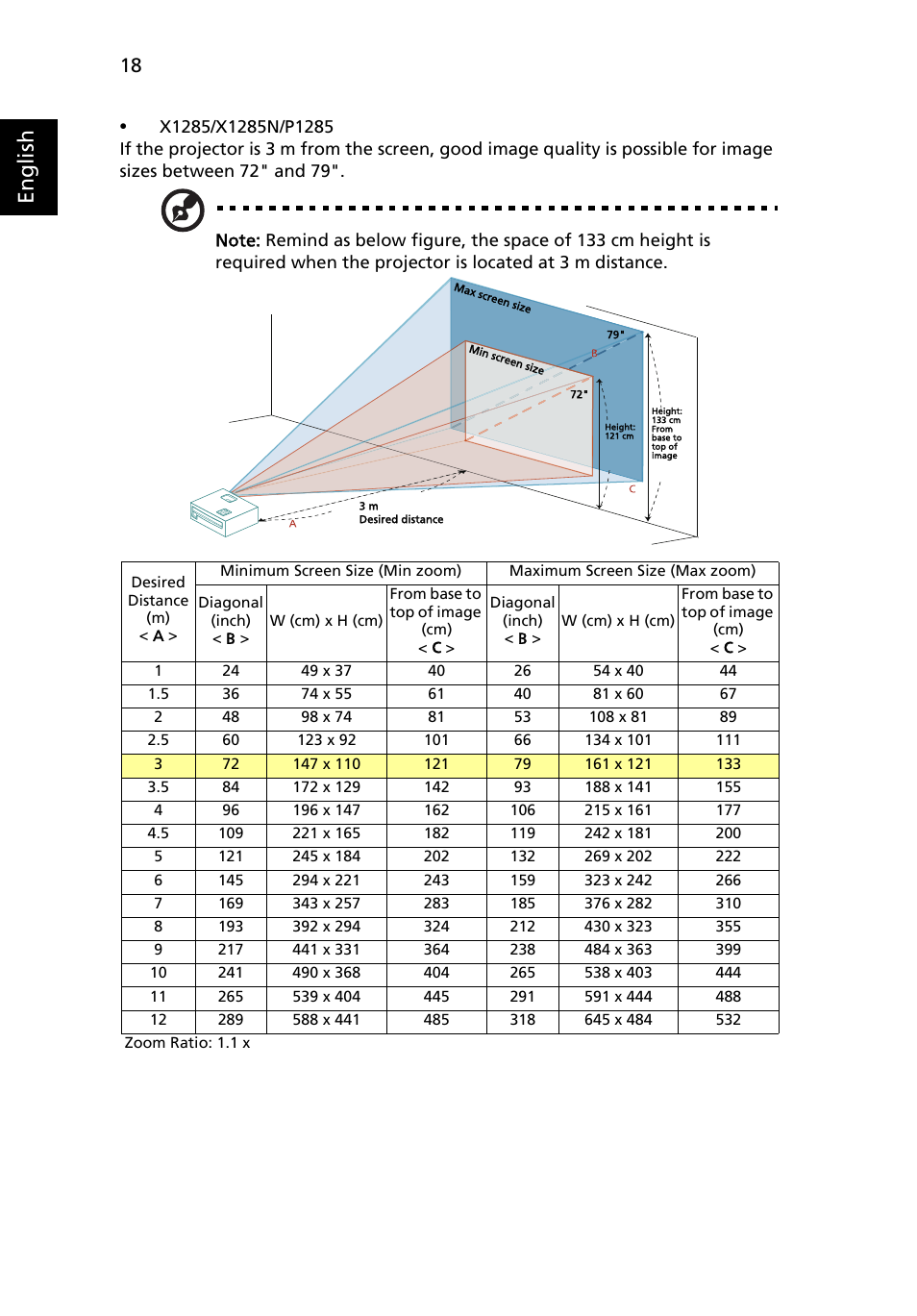 English | Acer P1623 User Manual | Page 28 / 84