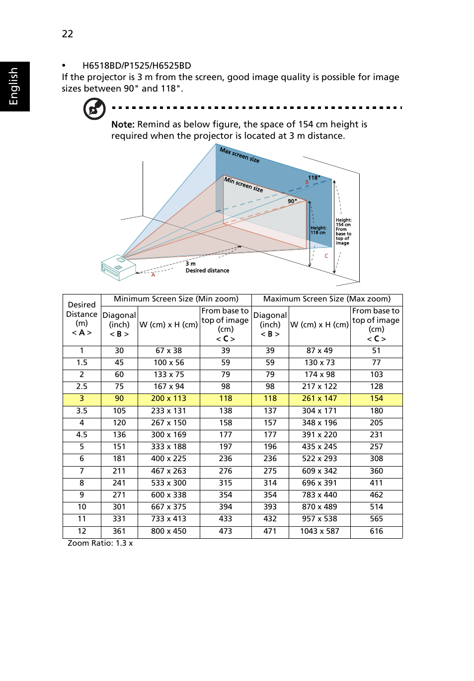 English | Acer P1623 User Manual | Page 32 / 84