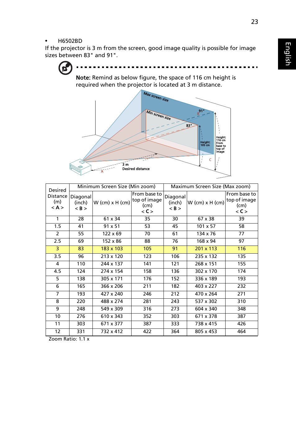 Eng lis h | Acer P1623 User Manual | Page 33 / 84