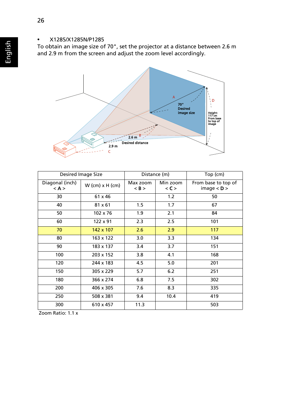 English | Acer P1623 User Manual | Page 36 / 84