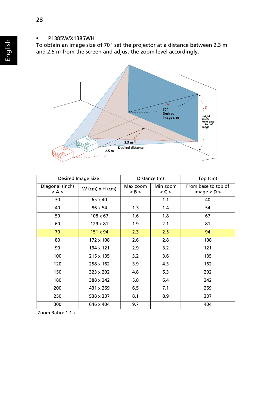 English | Acer P1623 User Manual | Page 38 / 84