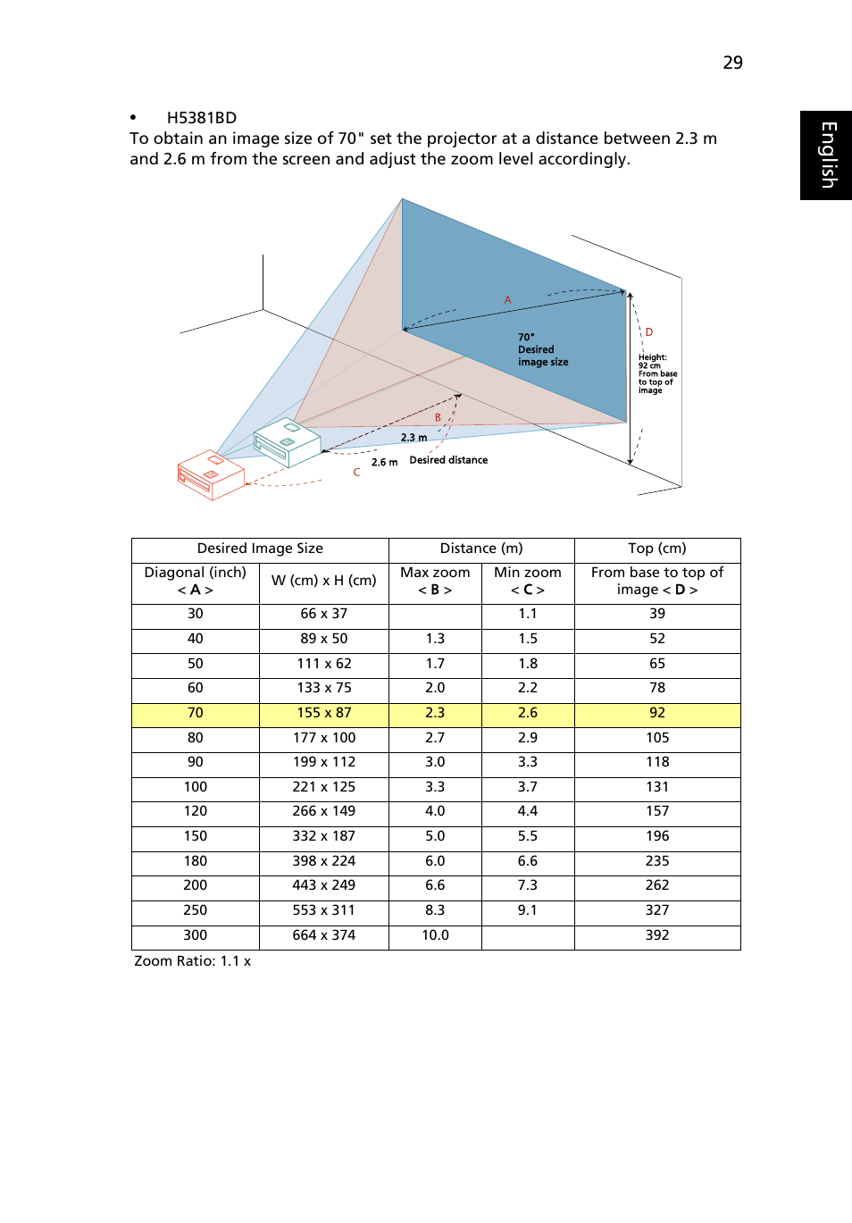 Eng lis h | Acer P1623 User Manual | Page 39 / 84