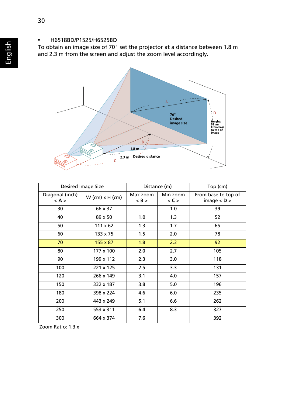 English | Acer P1623 User Manual | Page 40 / 84