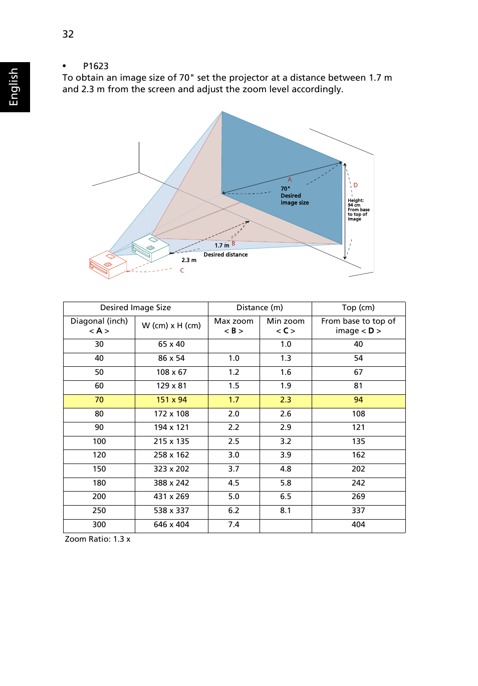 English | Acer P1623 User Manual | Page 42 / 84