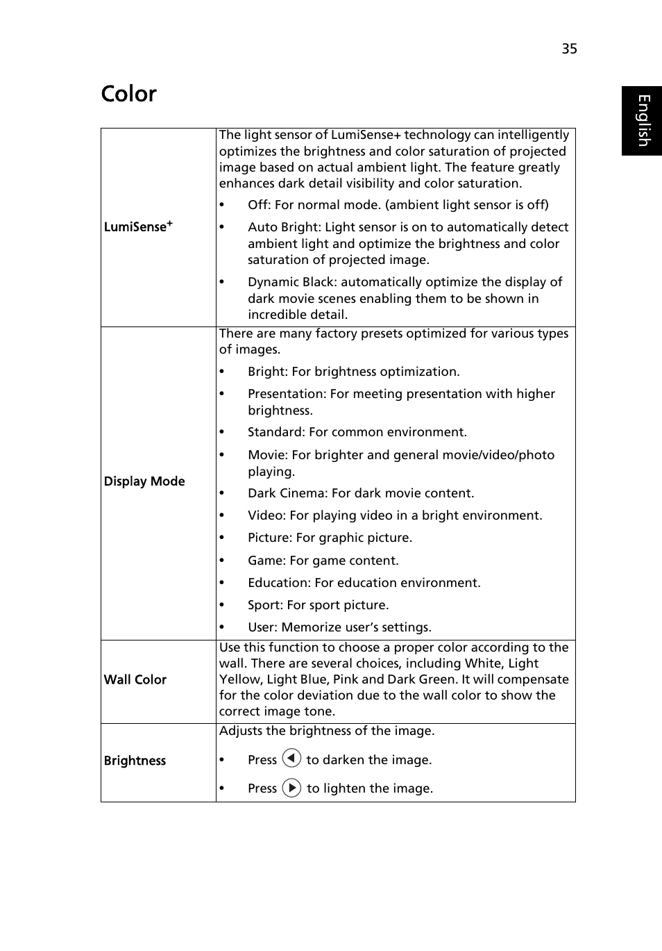 Color | Acer P1623 User Manual | Page 45 / 84