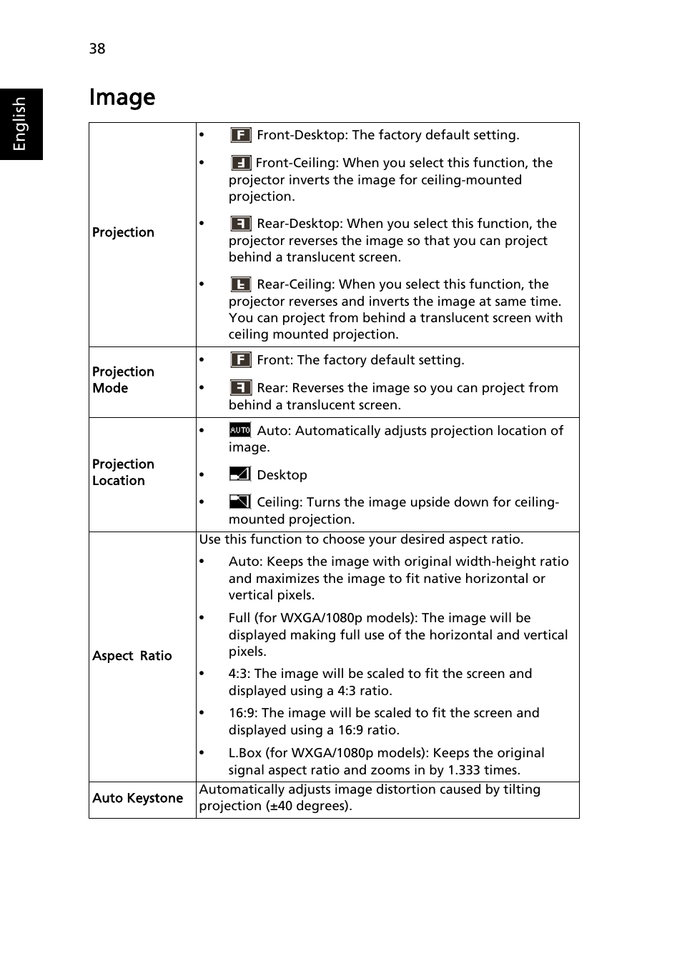 Image | Acer P1623 User Manual | Page 48 / 84