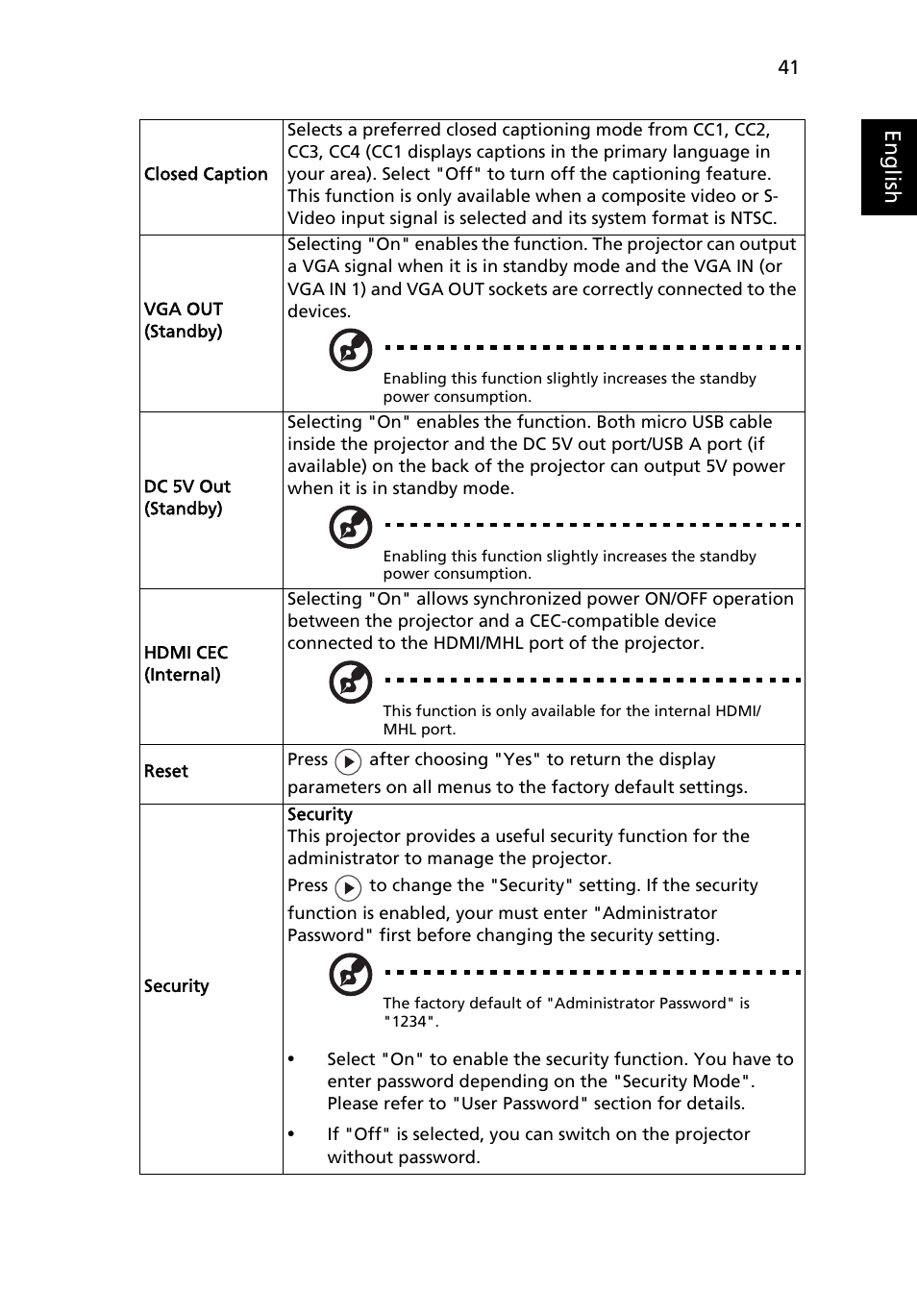 Eng lis h | Acer P1623 User Manual | Page 51 / 84