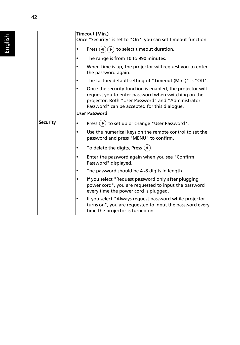 Acer P1623 User Manual | Page 52 / 84