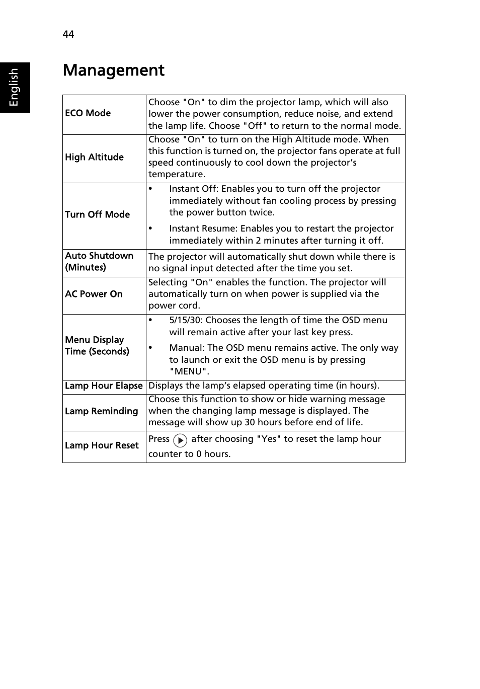 Management | Acer P1623 User Manual | Page 54 / 84