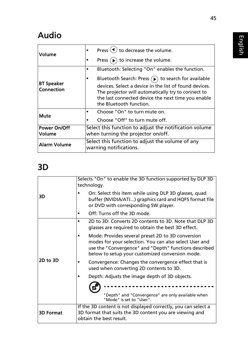 Audio, Audio 3d | Acer P1623 User Manual | Page 55 / 84