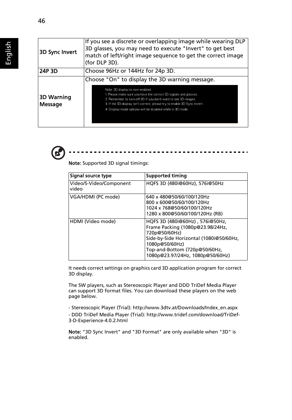 English | Acer P1623 User Manual | Page 56 / 84