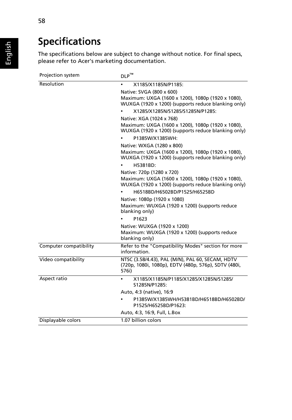 Specifications, English | Acer P1623 User Manual | Page 68 / 84