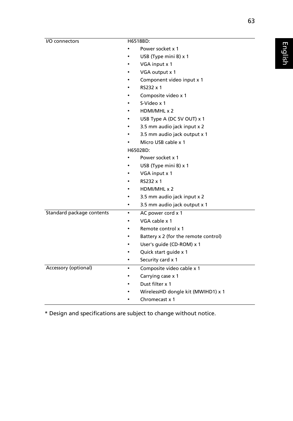 Eng lis h | Acer P1623 User Manual | Page 73 / 84