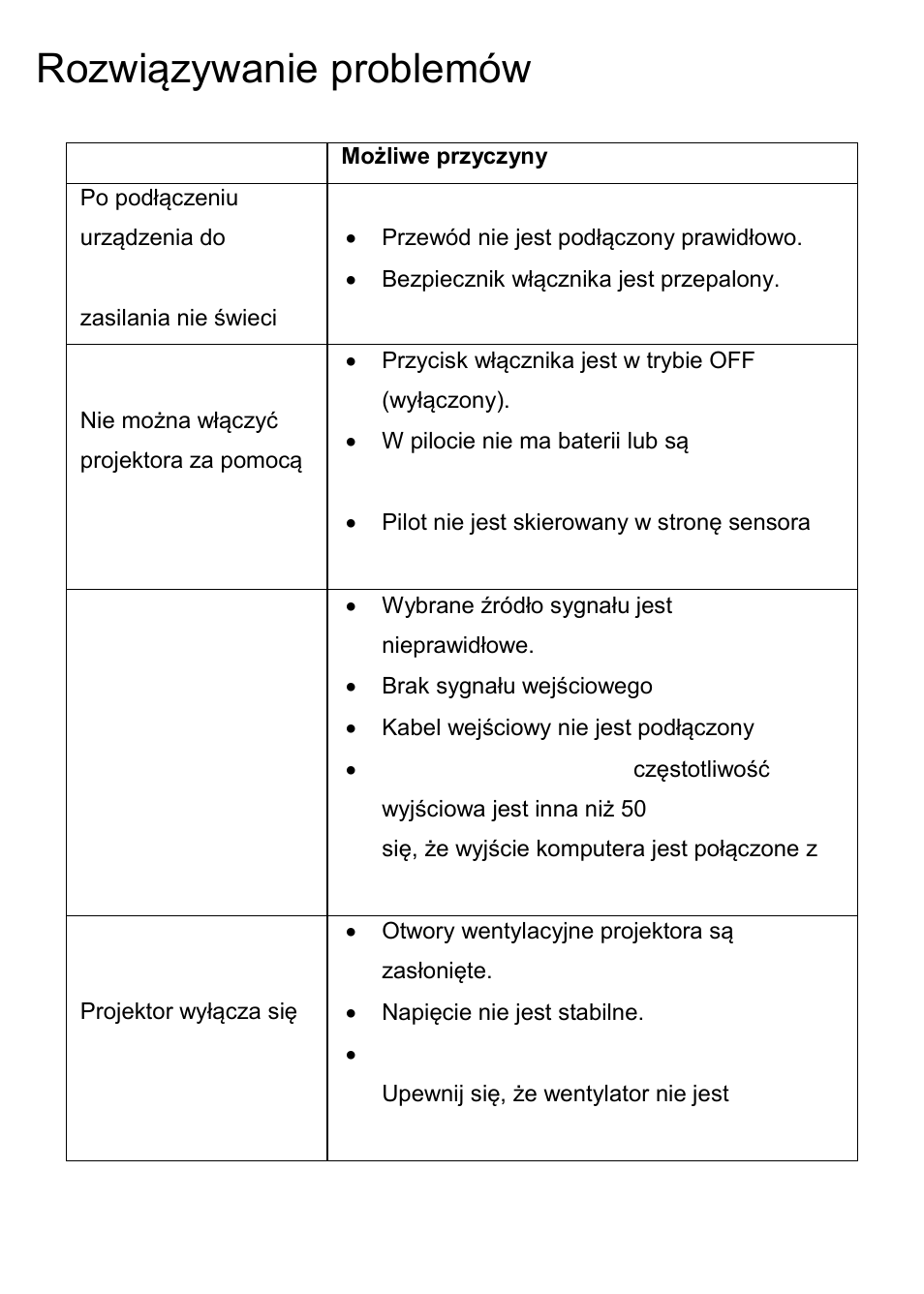 Rozwiązywanie problemów | Overmax Multipic 3.1 User Manual | Page 16 / 88