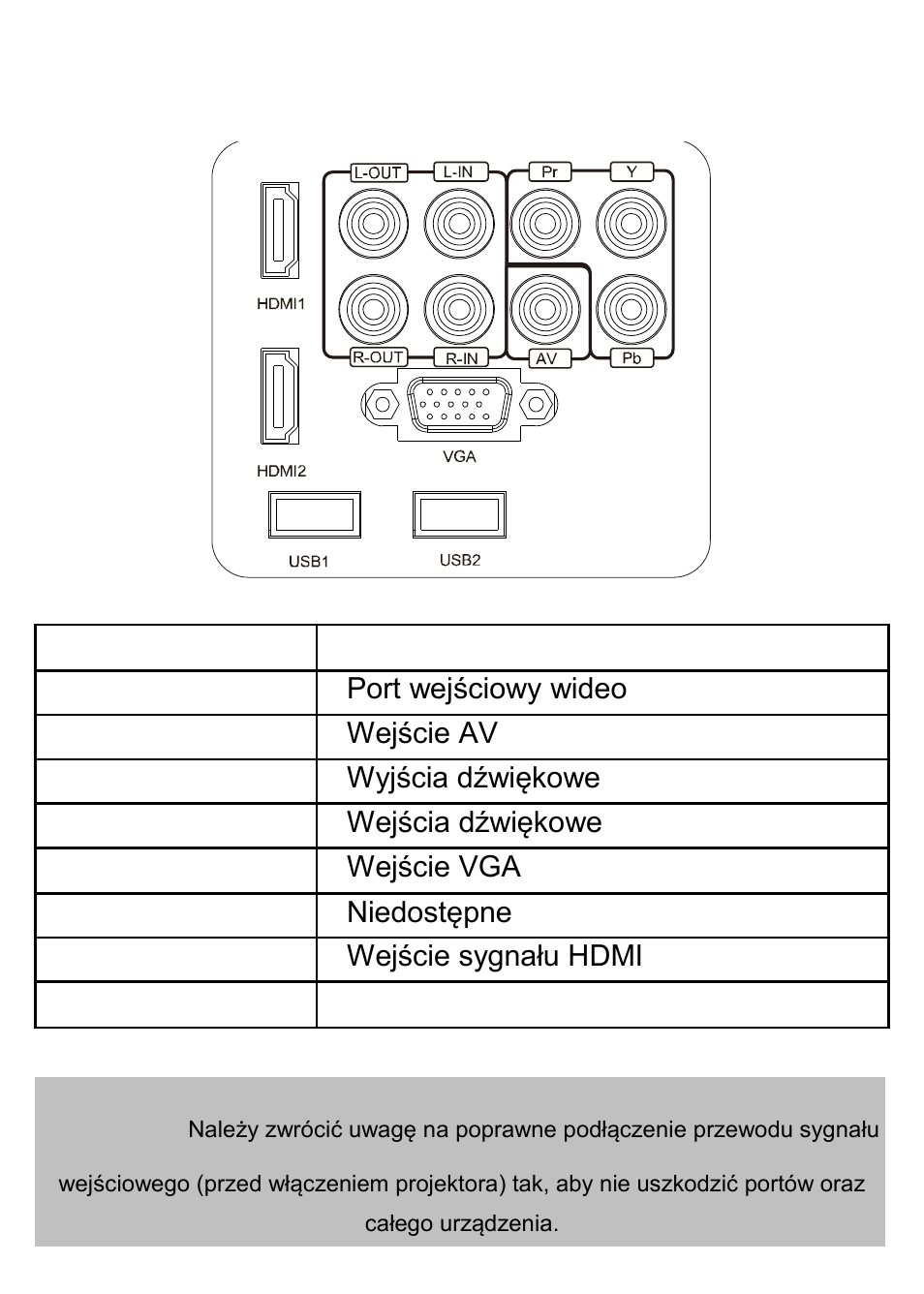 Interfejs, Uwaga | Overmax Multipic 3.1 User Manual | Page 18 / 88