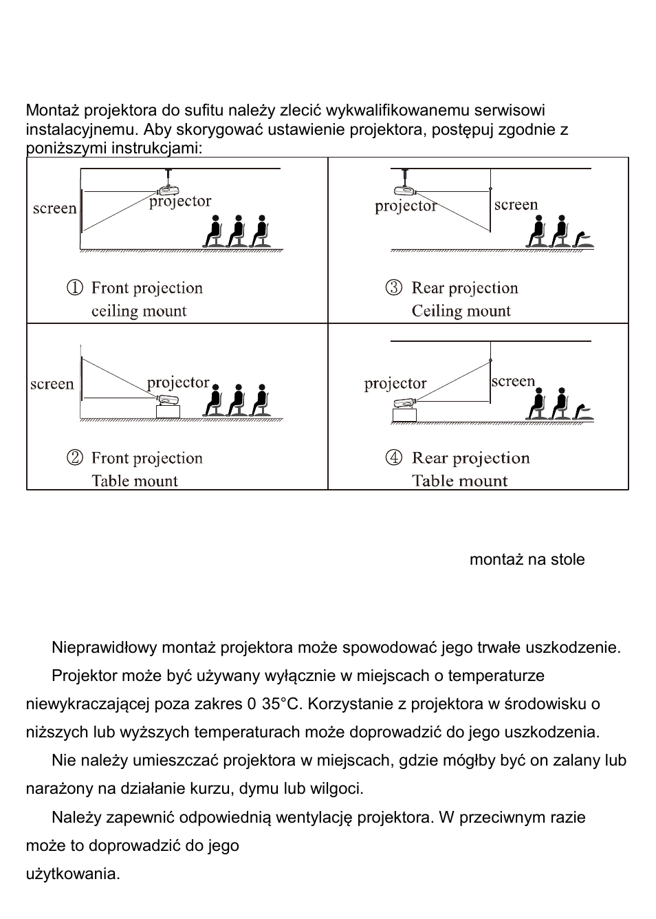 Sposoby instalacji, Uwaga | Overmax Multipic 3.1 User Manual | Page 19 / 88