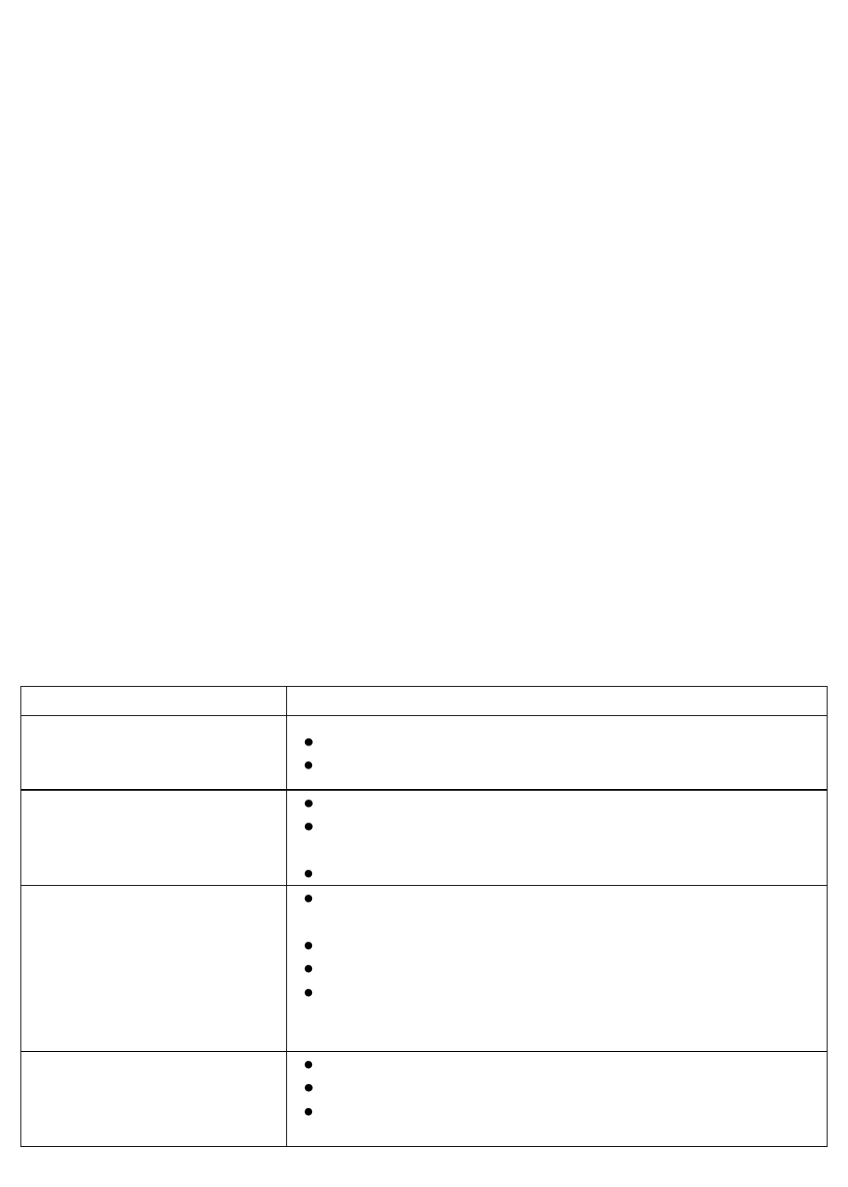 Troubleshooting | Overmax Multipic 3.1 User Manual | Page 3 / 88