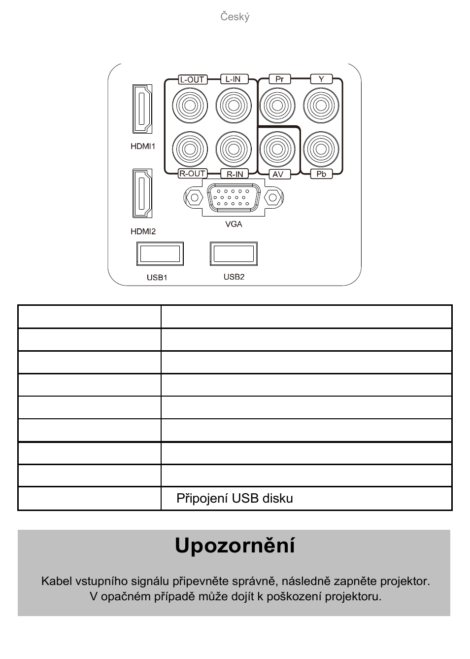 Rozhraní, Upozornění | Overmax Multipic 3.1 User Manual | Page 30 / 88