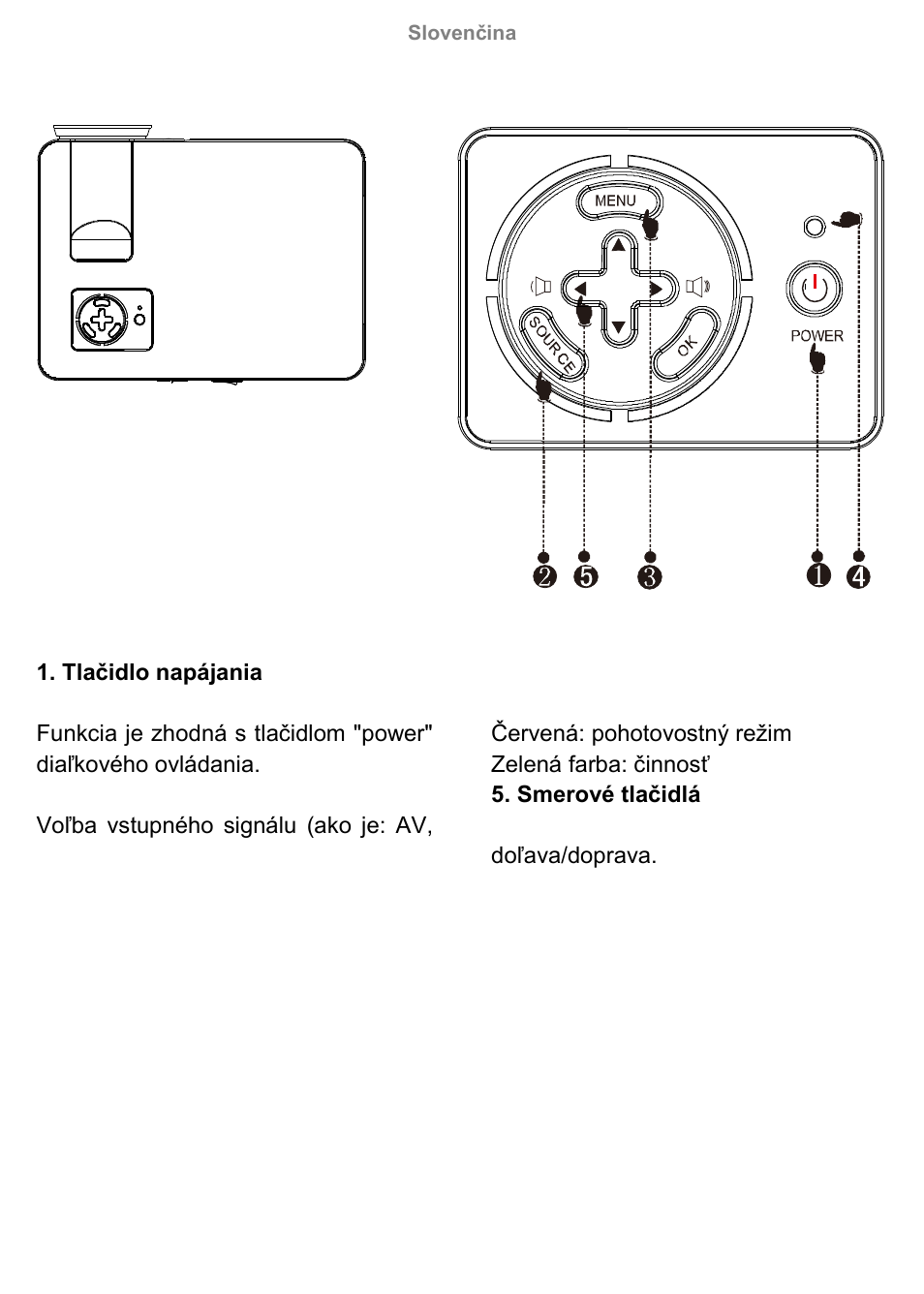 Nákres ovládacieho panelu | Overmax Multipic 3.1 User Manual | Page 46 / 88