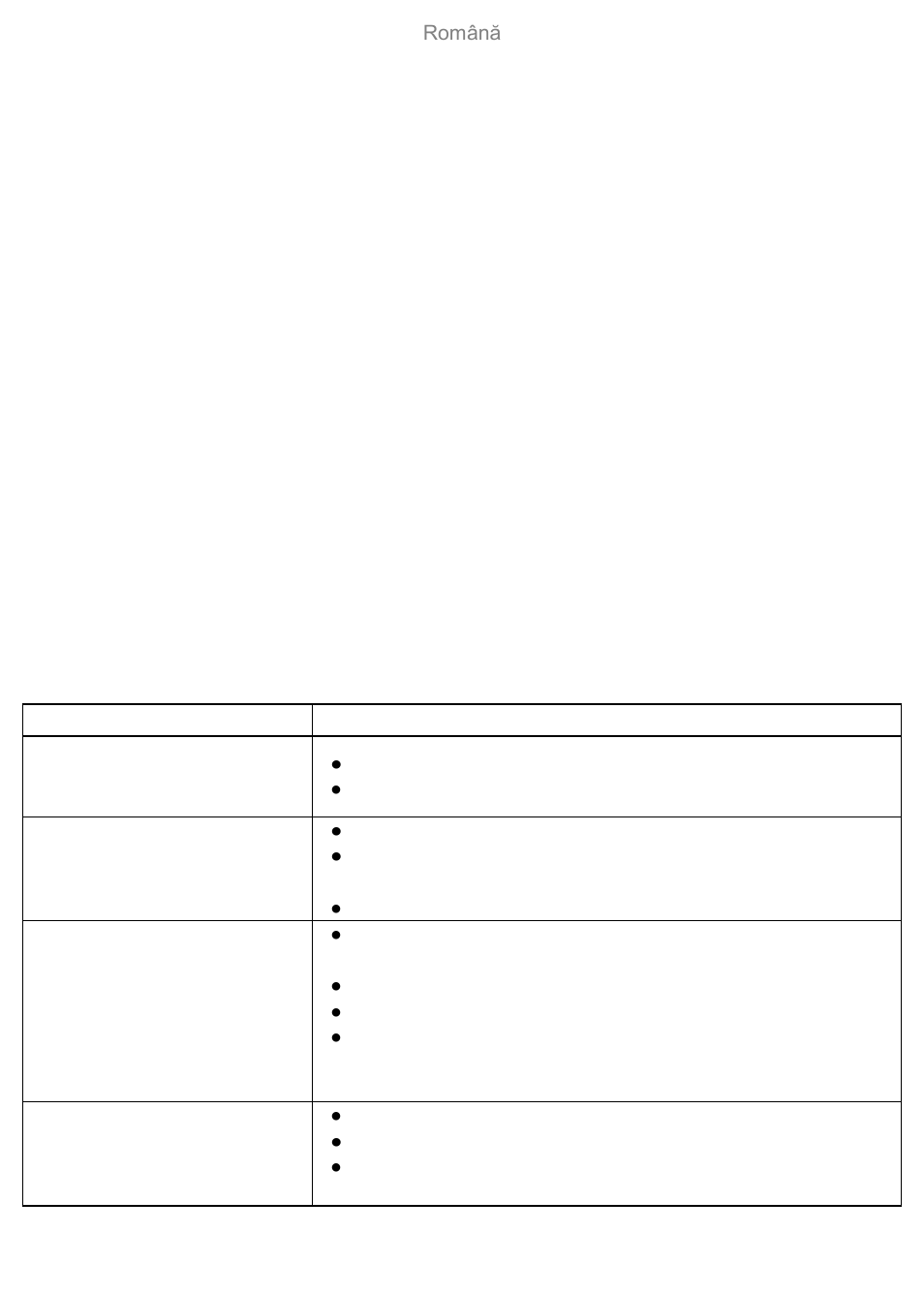 Rezolvarea problemelor | Overmax Multipic 3.1 User Manual | Page 52 / 88