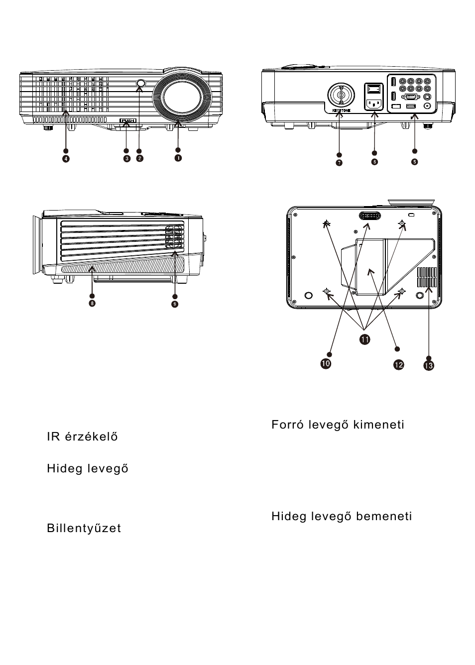 Készülék bemutatása | Overmax Multipic 3.1 User Manual | Page 65 / 88