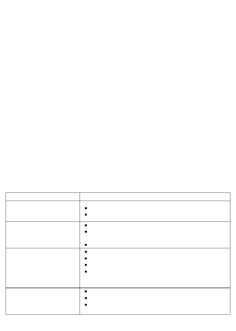 Probleemid | Overmax Multipic 3.1 User Manual | Page 76 / 88