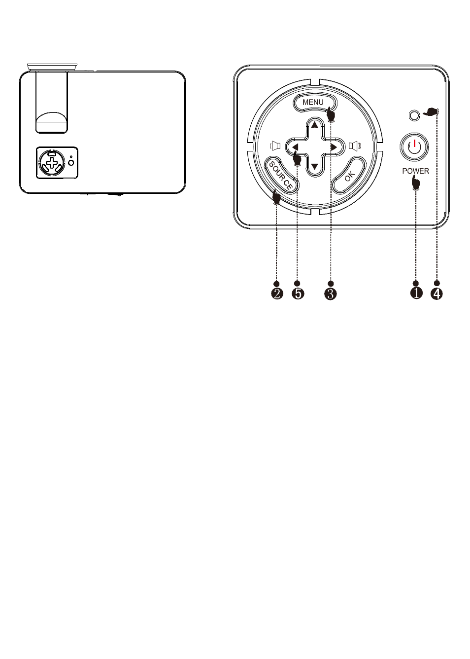 Panel keyboard sketch map | Overmax Multipic 3.1 User Manual | Page 9 / 88