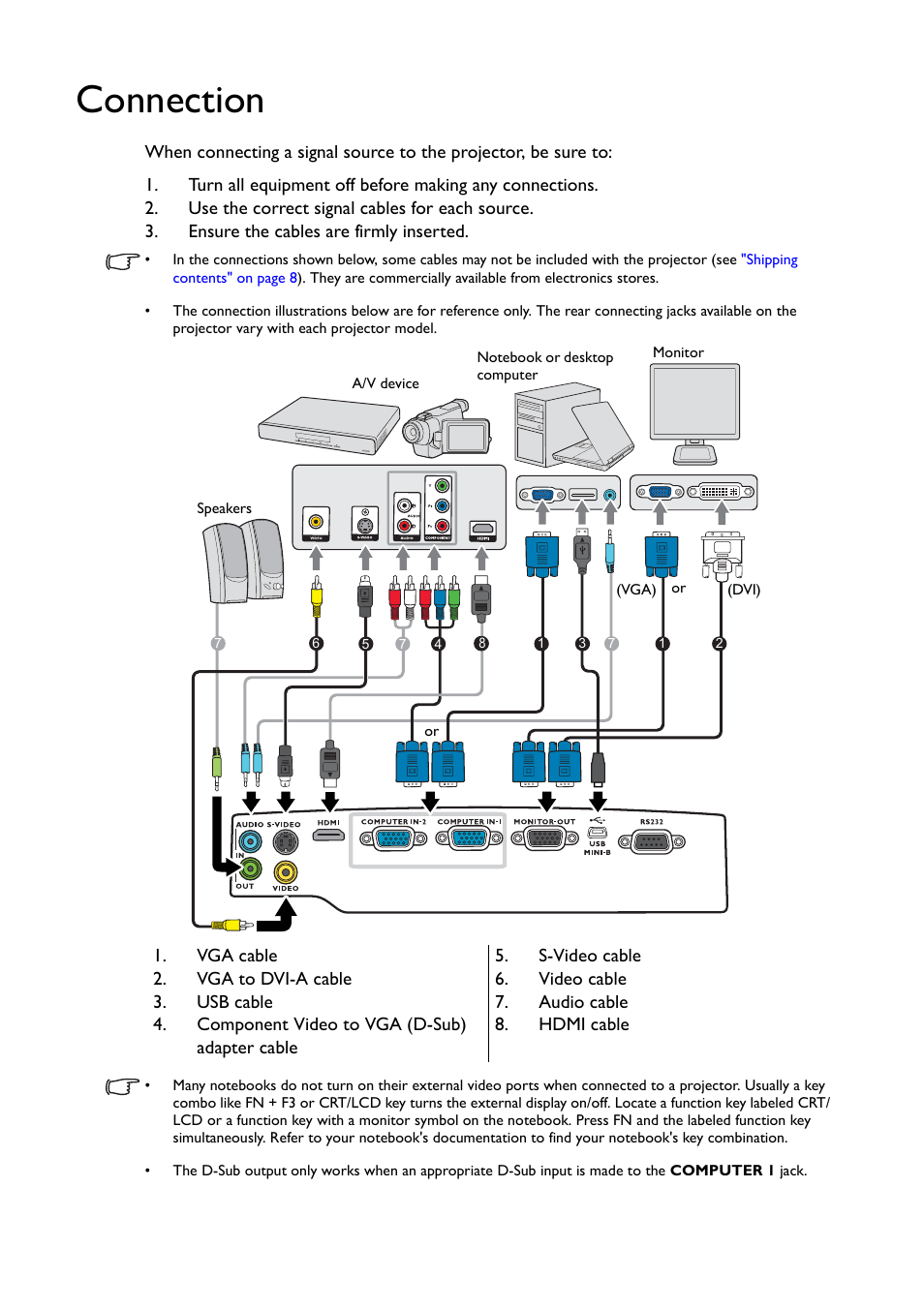 Connection | BenQ TH530 User Manual | Page 16 / 60