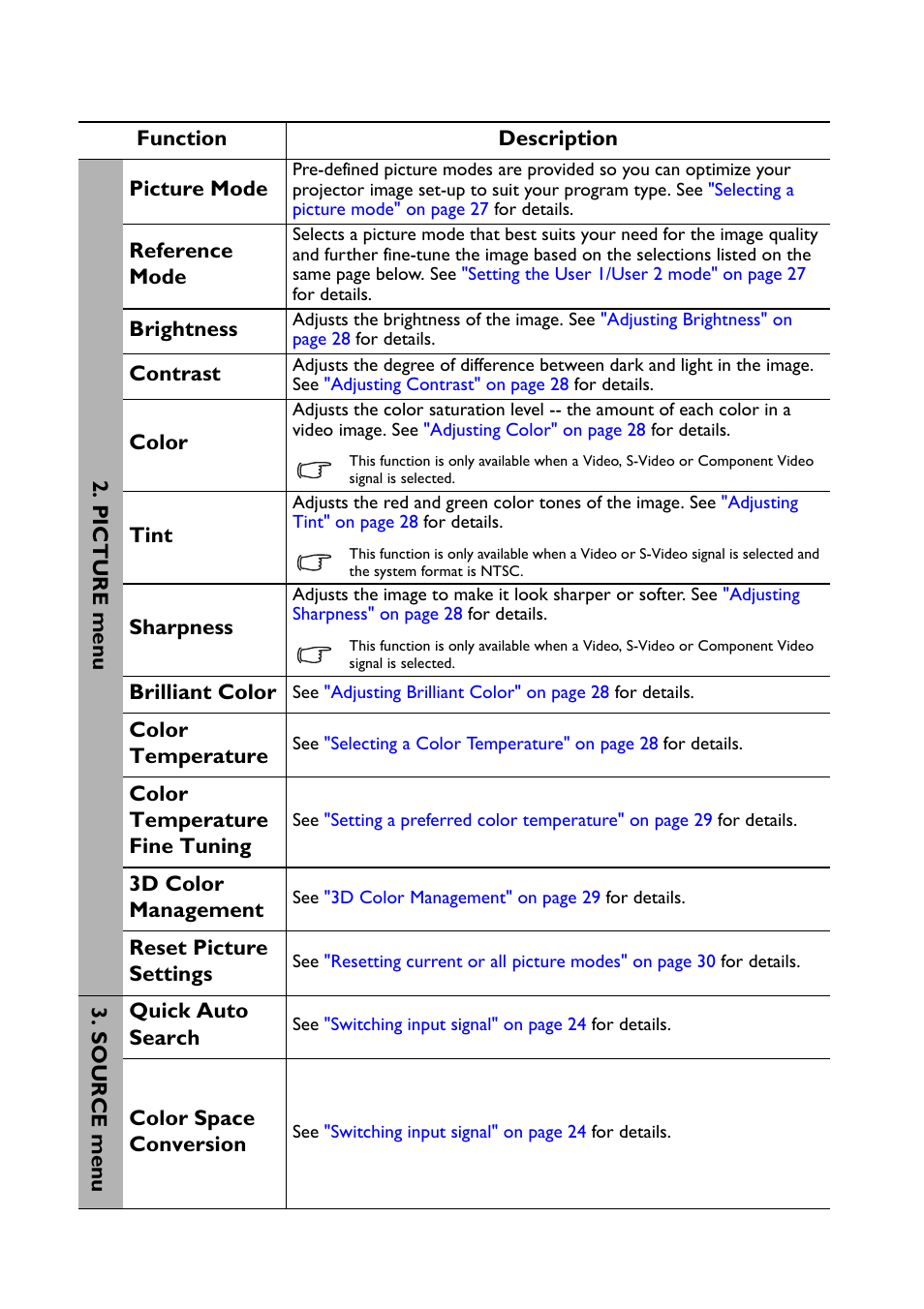 BenQ TH530 User Manual | Page 41 / 60