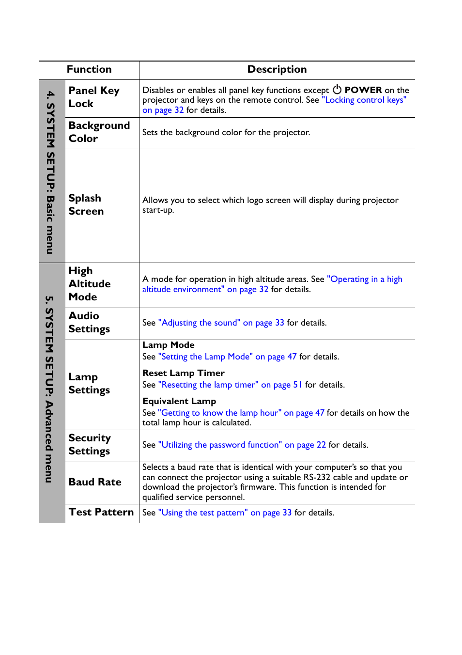 BenQ TH530 User Manual | Page 43 / 60