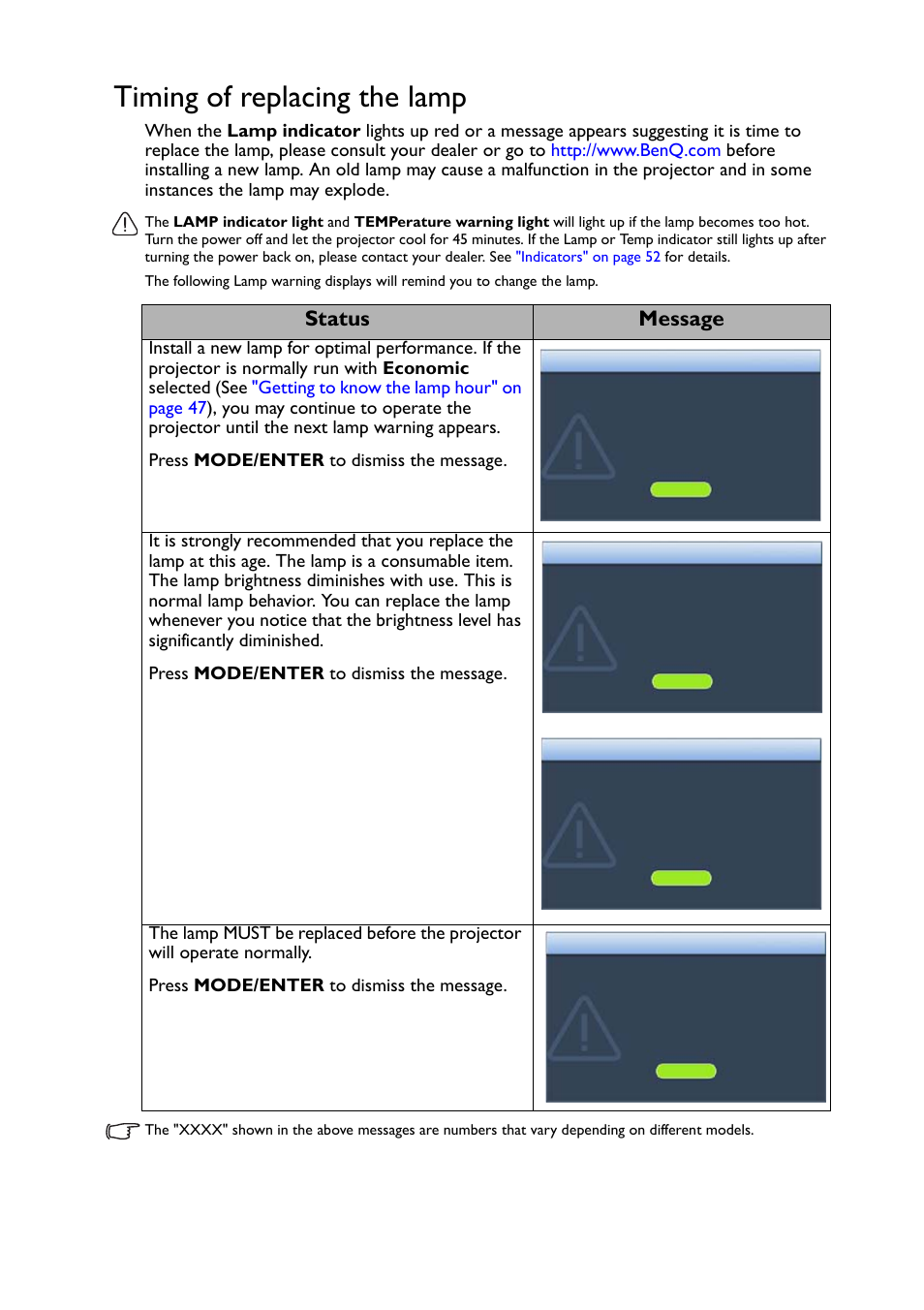 Timing of replacing the lamp, Status message | BenQ TH530 User Manual | Page 48 / 60