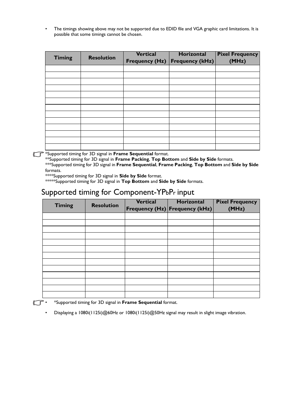 Supported timing for component-yp, Input | BenQ TH530 User Manual | Page 58 / 60