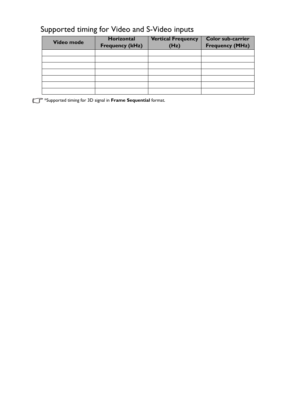 Supported timing for video and s-video inputs | BenQ TH530 User Manual | Page 59 / 60