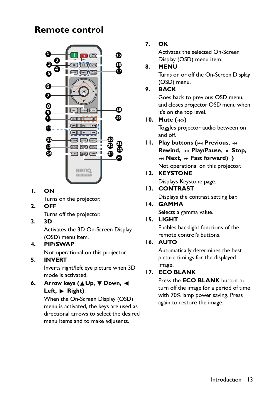 Remote control | BenQ TH670s User Manual | Page 13 / 75