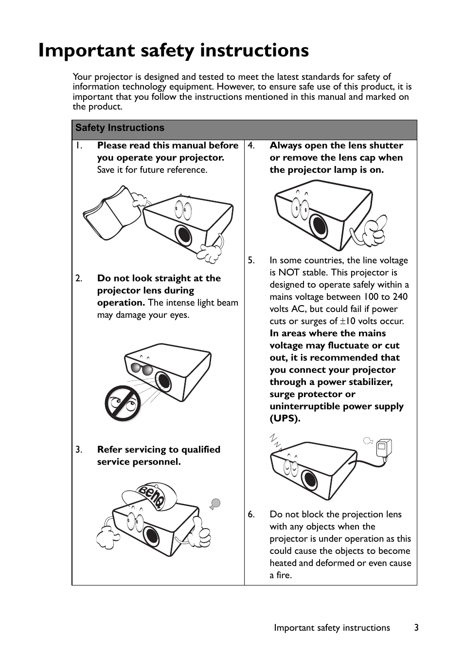 Important safety instructions | BenQ TH670s User Manual | Page 3 / 75
