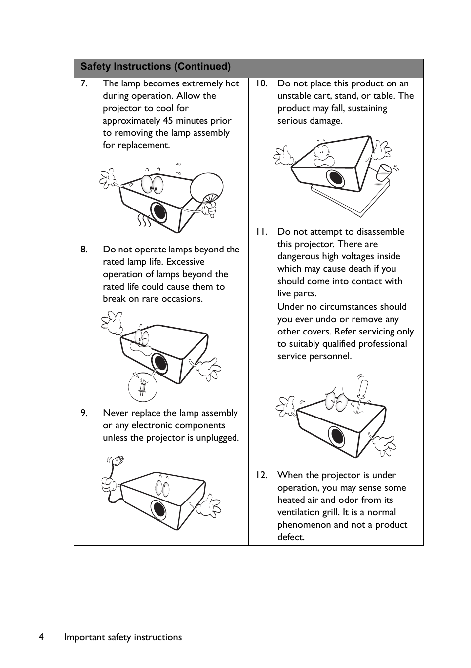 BenQ TH670s User Manual | Page 4 / 75