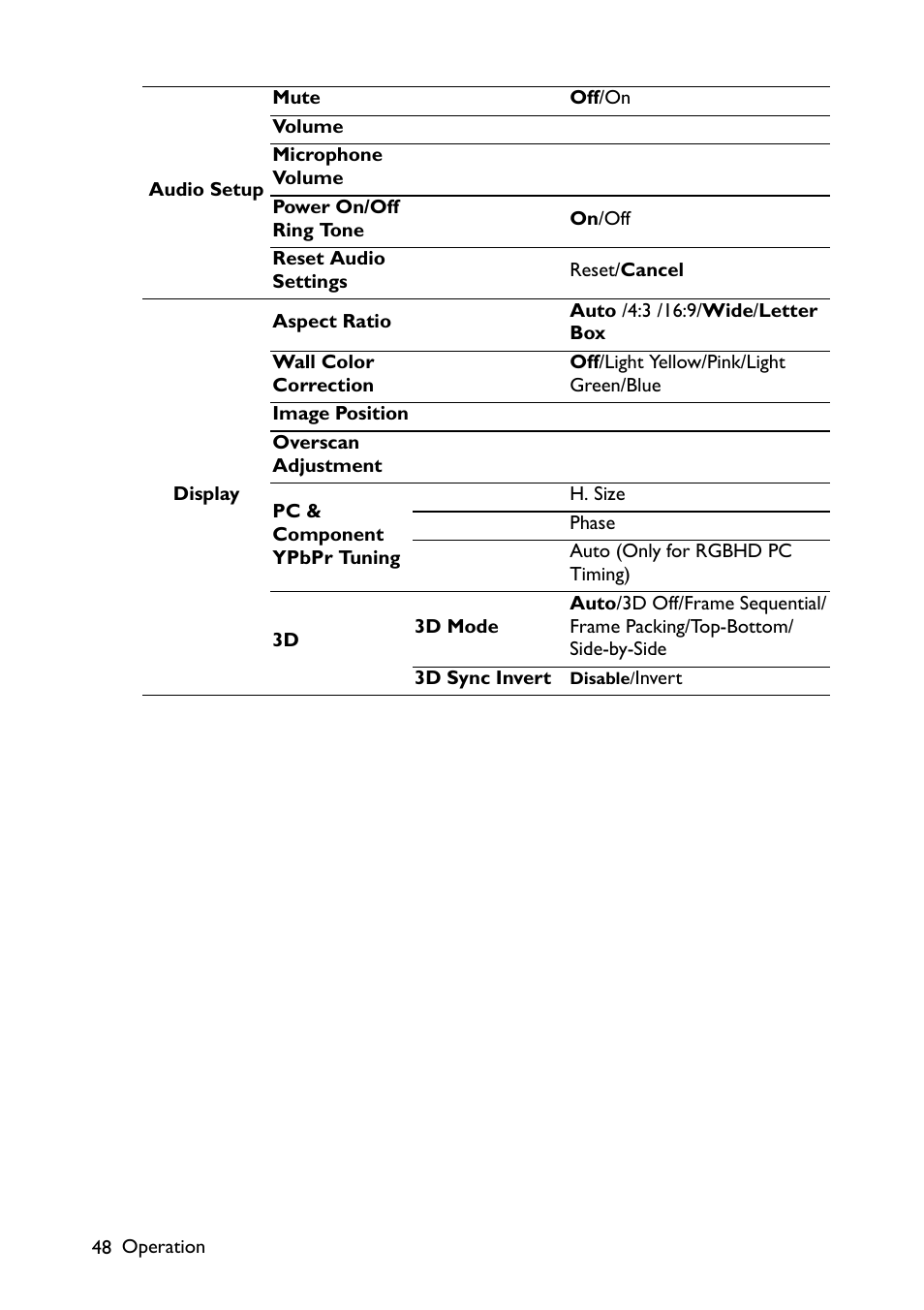 BenQ TH670s User Manual | Page 48 / 75