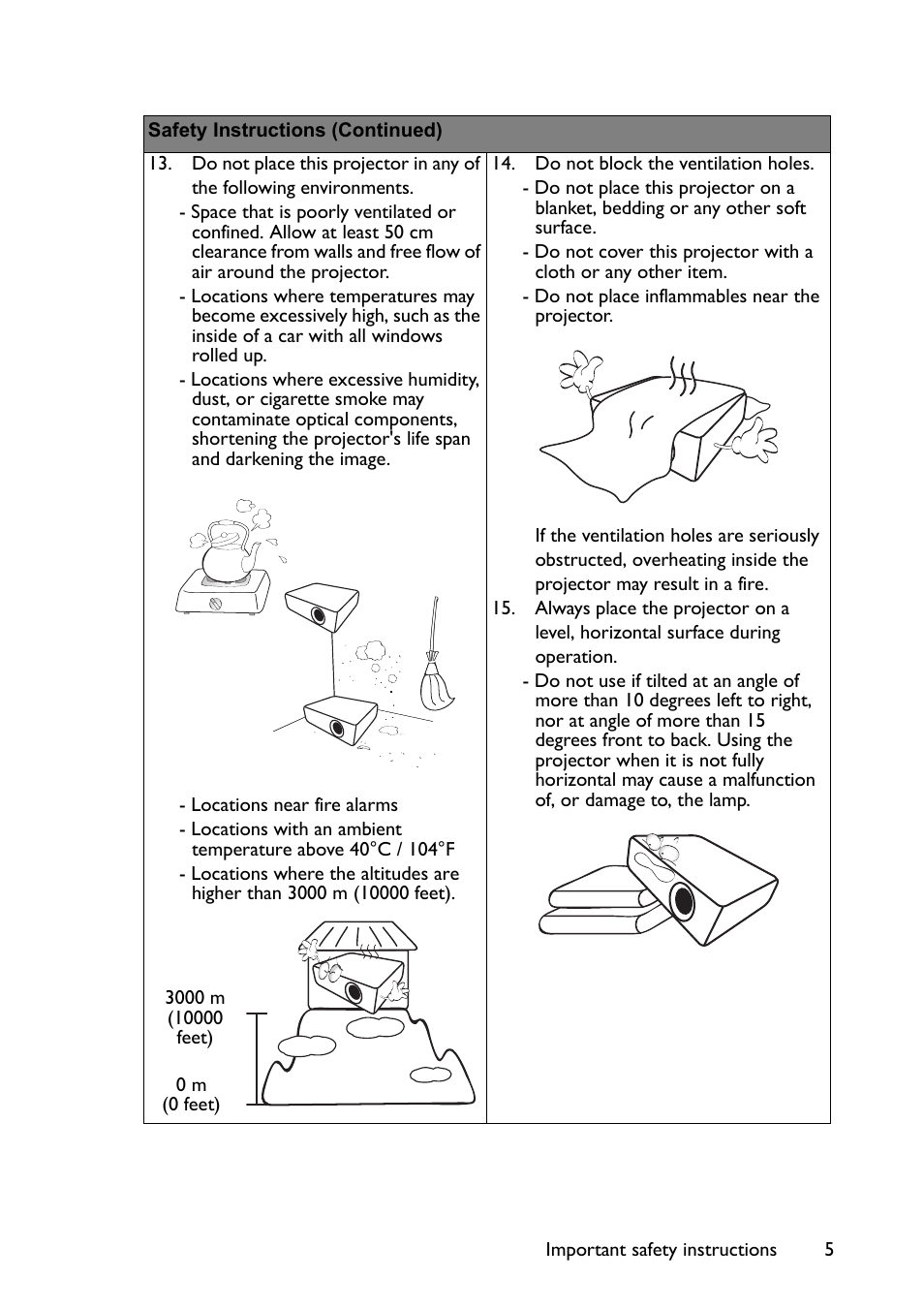 BenQ TH670s User Manual | Page 5 / 75