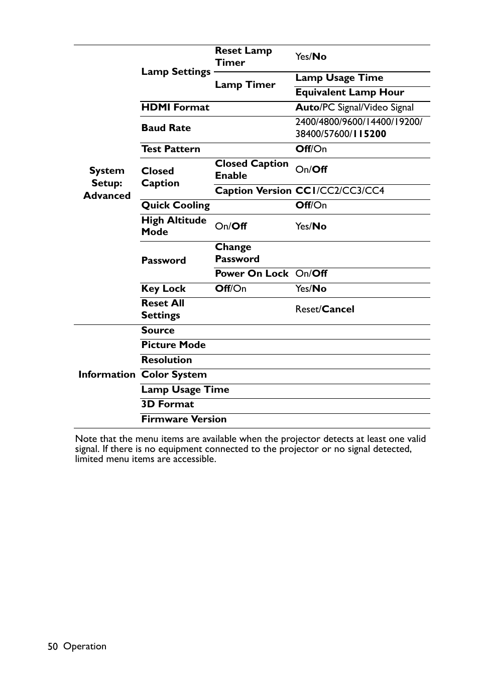 BenQ TH670s User Manual | Page 50 / 75