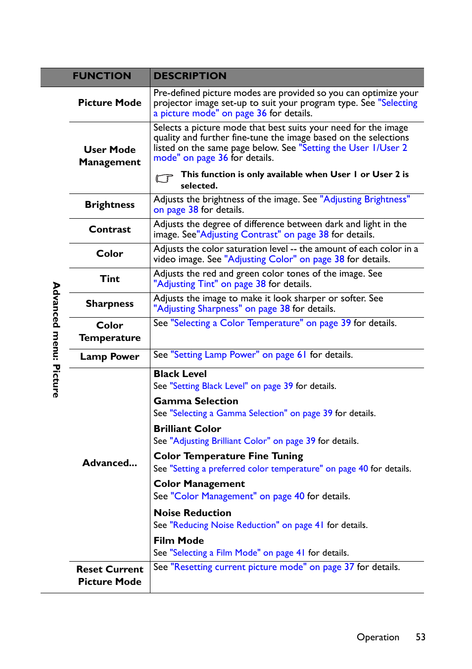 BenQ TH670s User Manual | Page 53 / 75