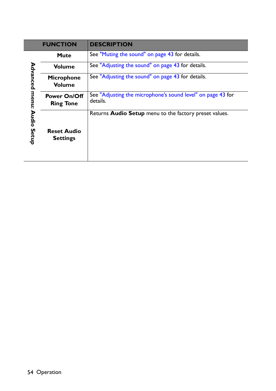 BenQ TH670s User Manual | Page 54 / 75
