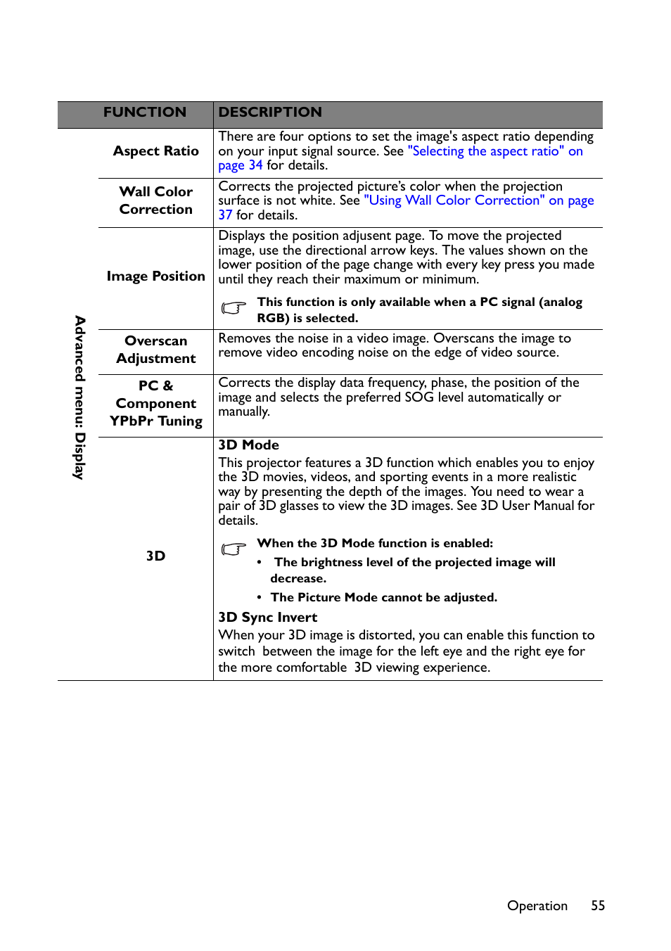 BenQ TH670s User Manual | Page 55 / 75