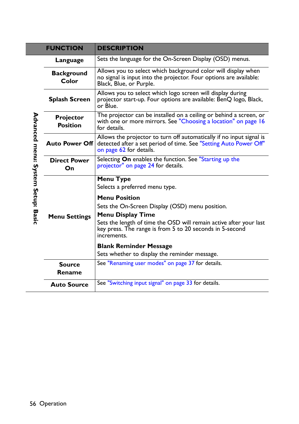 BenQ TH670s User Manual | Page 56 / 75