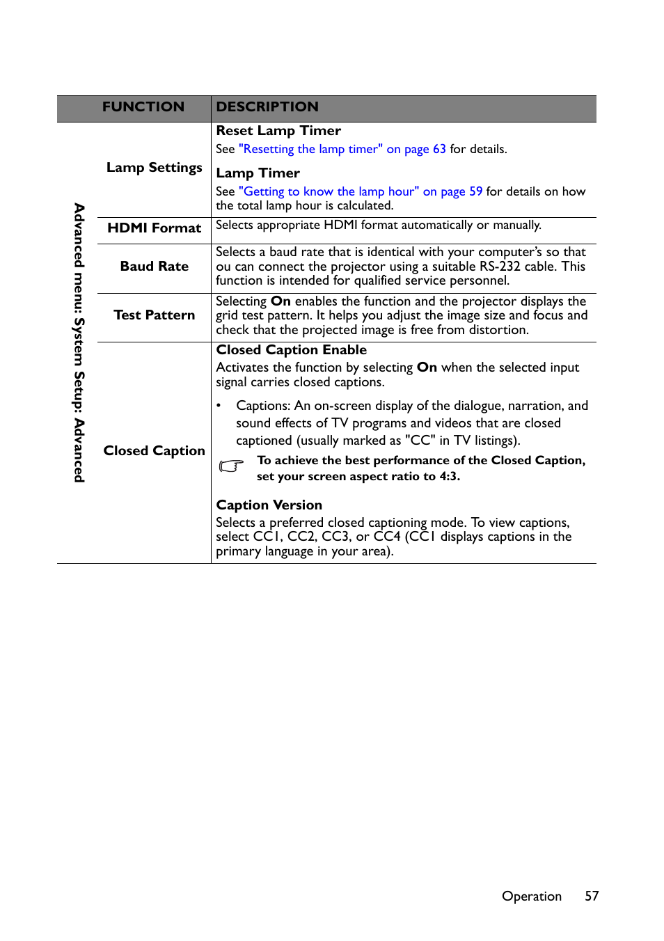 BenQ TH670s User Manual | Page 57 / 75