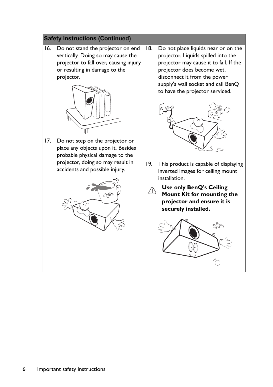 BenQ TH670s User Manual | Page 6 / 75
