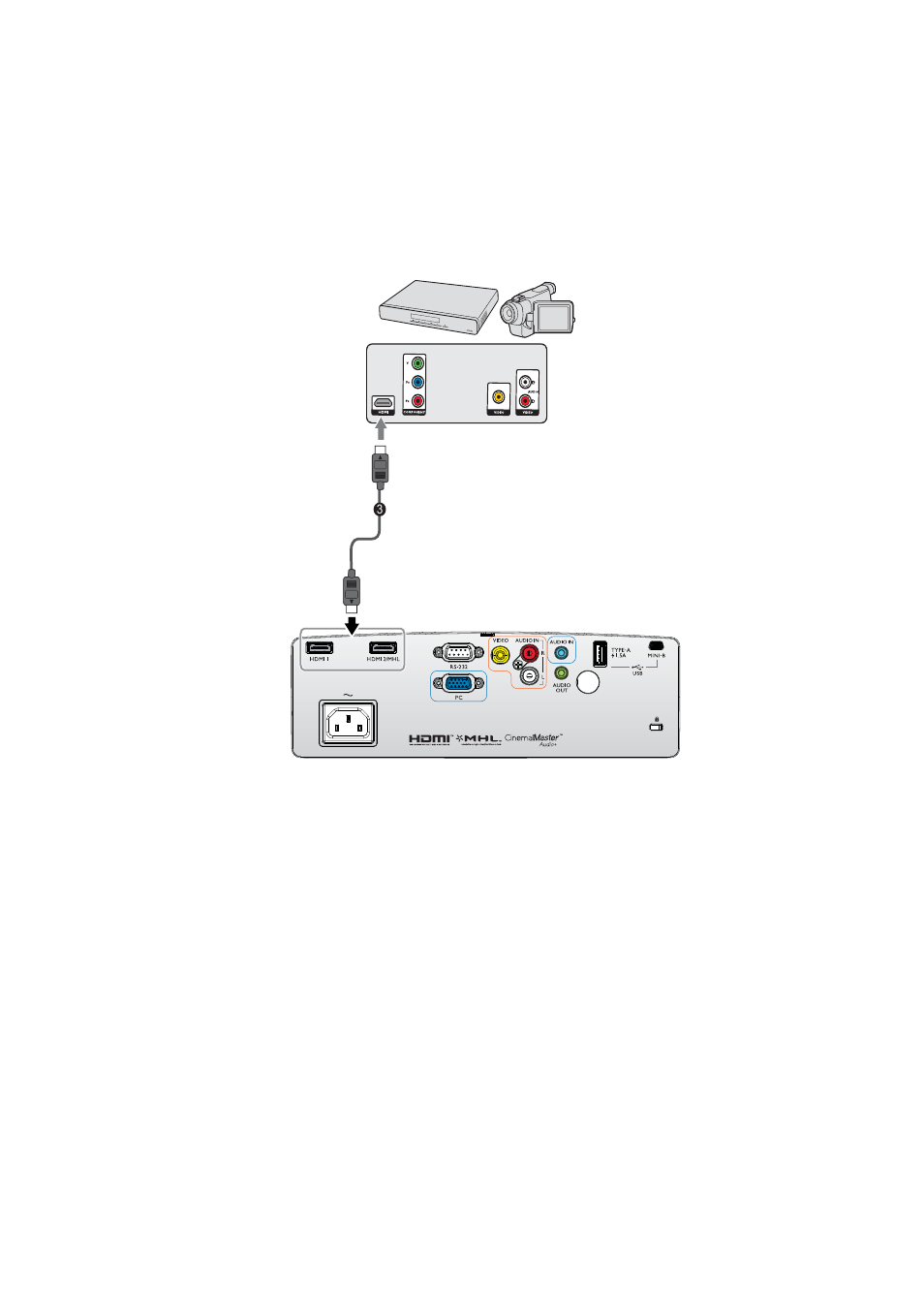 Hdmi connection | BenQ TH683 User Manual | Page 19 / 75